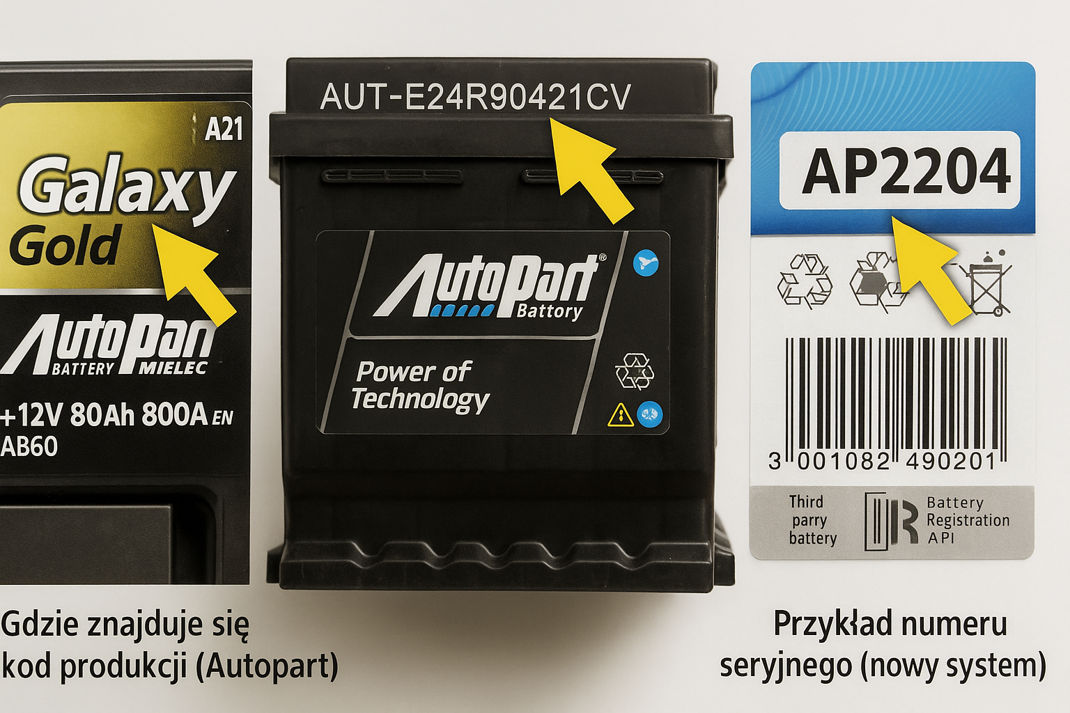 Przykład gdzie znajduje się kod produkcji AUTOPART